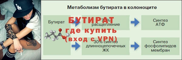 каннабис Бронницы